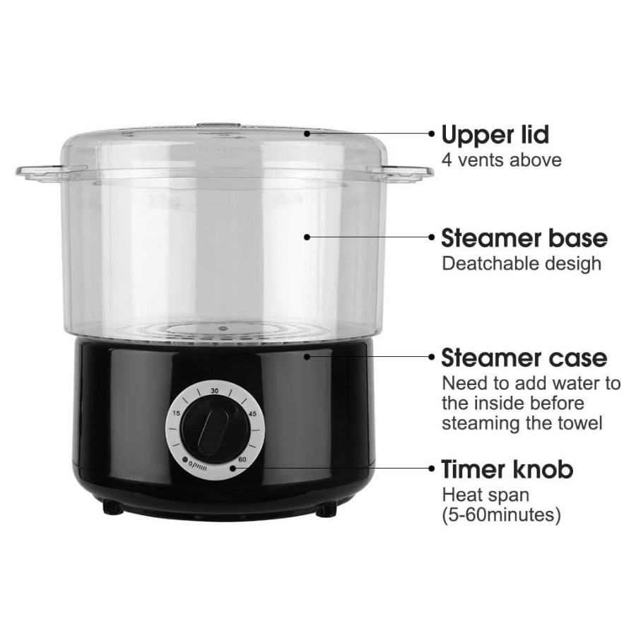 Bate Handtuchwärmer