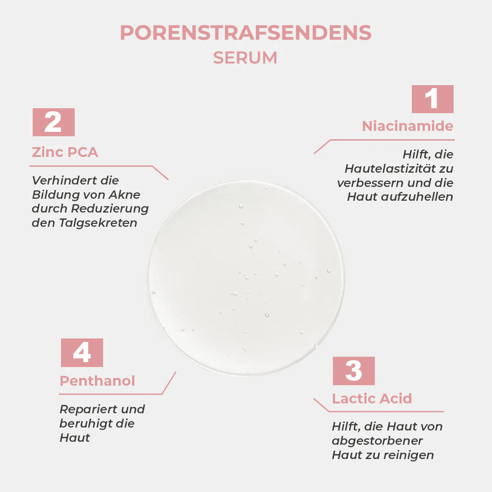 Sinoz Pore Reducing Niacinamide Serum 30ml