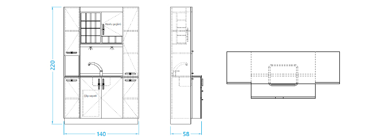 Alpeda Multi Wall M Labor