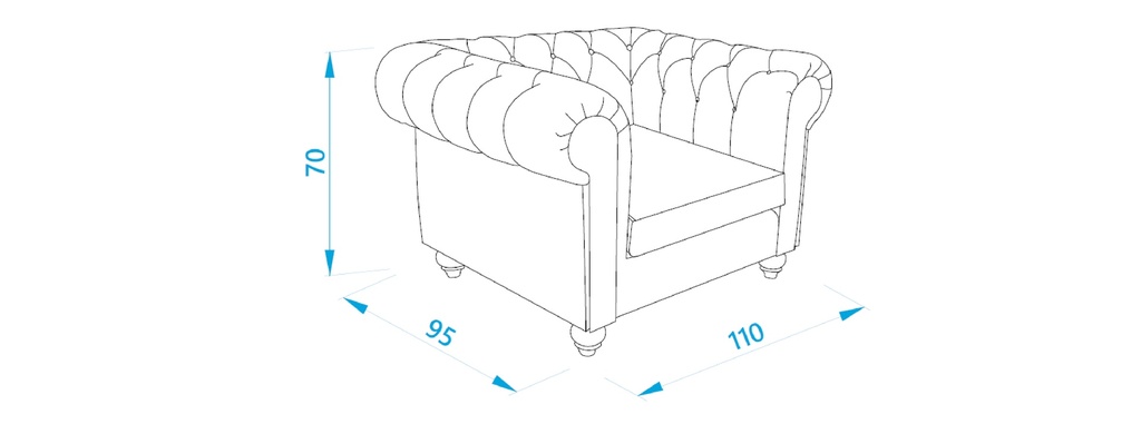 Alpeda Chester Warteplätze